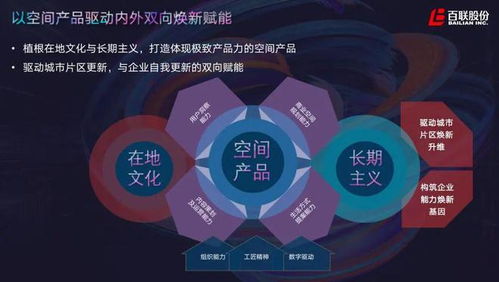 解謎 中國(guó)首座二次元商業(yè) 背后的產(chǎn)品力 百聯(lián)zx創(chuàng)趣場(chǎng)