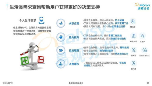 商業(yè)查詢已成社會信用基石,中國商業(yè)查詢市場發(fā)展機(jī)遇在哪