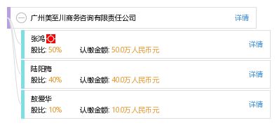 廣州美至川商務咨詢有限責任公司 專業(yè)的商務咨詢解決方案提供商